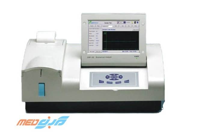 خرید فتومتر EMP-168 امپرور — قیمت، مشخصات کامل و گواهی CE اروپا