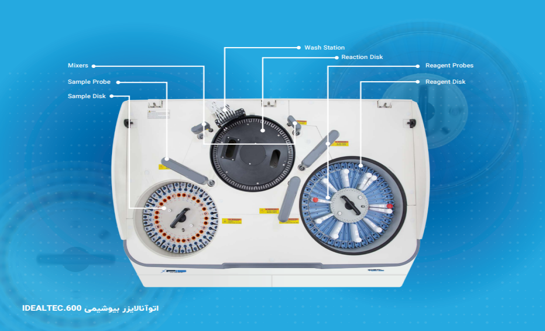 خرید اتوآنالایزر بیوشیمی IDEALTEC 600 | دستگاه بیوشیمی حرفه‌ای با عملکرد پیشرفته