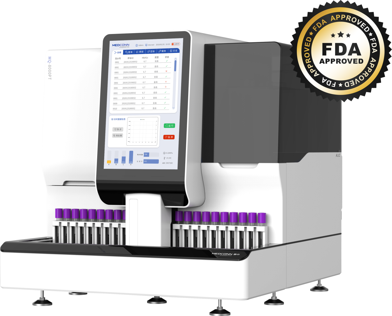دستگاه اندازه‌گیری HbA1c مدل MQ-8000 Medconn | قیمت، مشخصات و آنالایزر HPLC